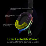 HyperGear SoundRecon RGB LED Gaming Headset