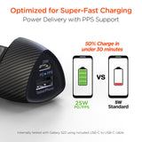 HyperGear SpeedBoost 25W PD USB-C Car Charger Kit with PPS Fast Charge