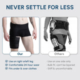 1 /2 Pcs Unisex Adjustable Hip Brace Thigh Compression Sleeve Pink Iolaus