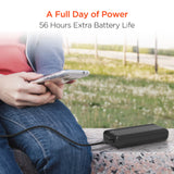 Hypergear 20000mAh 20W PD + USB Power Bank Black