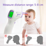 LCD Screen Digital No-Contact Forehead Infrared Thermometer Pink Iolaus