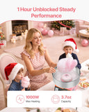 Cotton Candy Machine