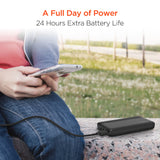 Hypergear 10000mAh 20W PD + USB Power Bank Black
