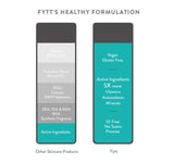 Detoxifying Exfoliating Mask Cyan Ares