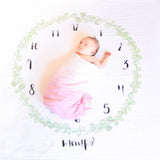 Eucalyptus Milestone - Organic Swaddle Blanket Blue Thalassa