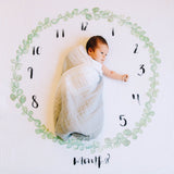 Eucalyptus Milestone - Organic Swaddle Blanket Blue Thalassa