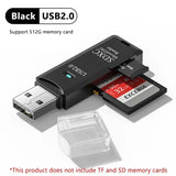 Multi-Functional 2-in-1 High-speed USB Micro SDXC Reader