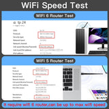 FENVI WIFI 6 286Mbps USB Wifi Adapter