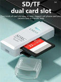Multi-Functional 2-in-1 High-speed USB Micro SDXC Reader