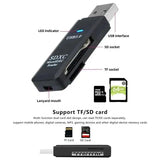 Multi-Functional 2-in-1 High-speed USB Micro SDXC Reader