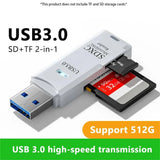 Multi-Functional 2-in-1 High-speed USB Micro SDXC Reader