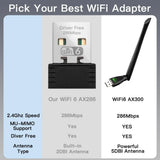 FENVI WIFI 6 286Mbps USB Wifi Adapter