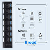 USB 2.0 Port Hub Multi Ports Splitter Adapter