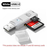 Multi-Functional 2-in-1 High-speed USB Micro SDXC Reader