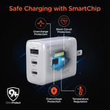 HyperGear SpeedBoost 45W USB-C PD Tri-Port GaN Fast Wall Charger