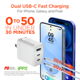 HyperGear SpeedBoost 45W USB-C PD Tri-Port GaN Fast Wall Charger