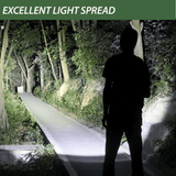 EcoGear FX TK120 Professional LED Flashlight Kit