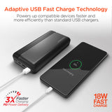 Hypergear 20000mAh 20W PD + USB Power Bank Black
