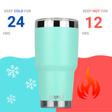 DRINCO® 30oz Insulated Tumbler Spill Proof Lid w/2 Straws (Teal)
