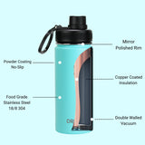 DRINCO® 18oz Stainless Steel Sport Water Bottle - Teal Orchid Lavender