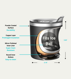 DRINCO- 10oz Vacuum Insulated Tumbler Whiskey Glass GULT (Jet Black) Orchid Lavender