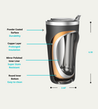 DRINCO 20oz Insulated Tumbler Beer Mug-Bottle Opener THOR-(Aquamarine) Orchid Lavender