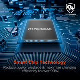 Hypergear 10000mAh 20W PD + USB Power Bank Black