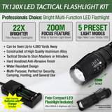 EcoGear FX TK120X LED Flashlight Kit
