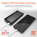 Hypergear 10000mAh 20W PD + USB Power Bank Black
